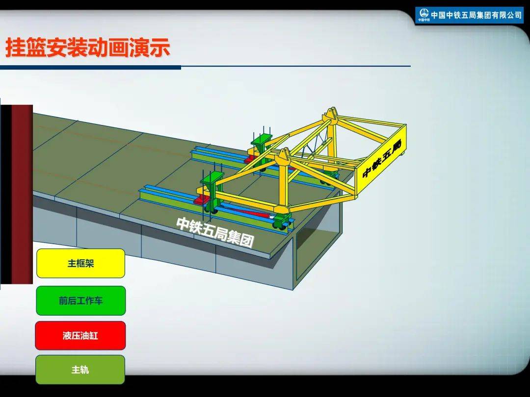 连续梁挂篮悬臂浇筑施工及安全控制