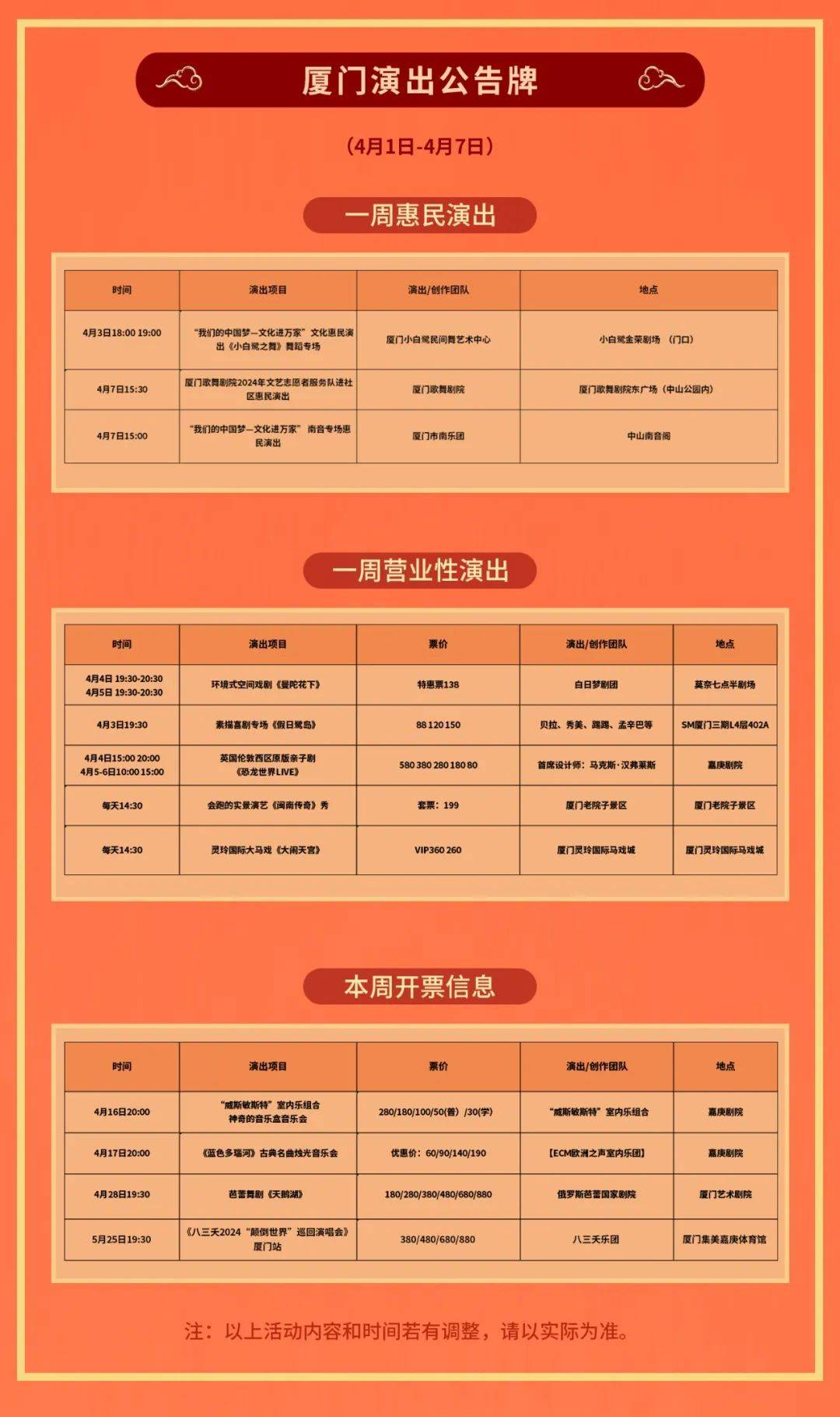 八三夭,天鹅湖,恐龙世界.本周演出公告→_故事_厦门_地点