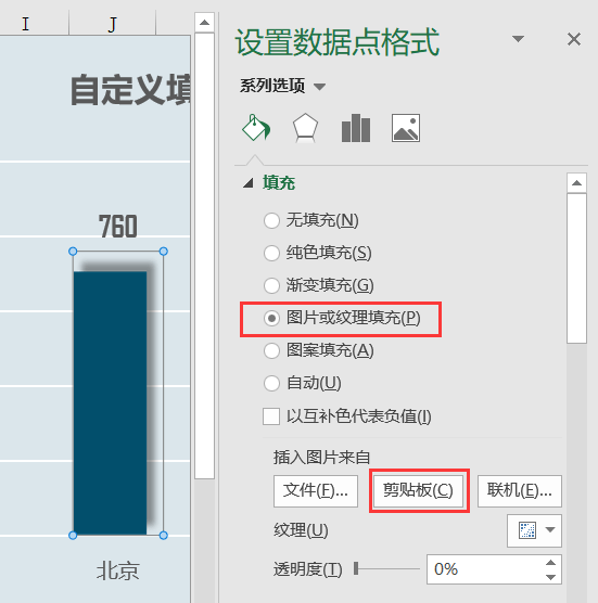 自定义填充图形和标签的excel柱形图_图表_数据_效果