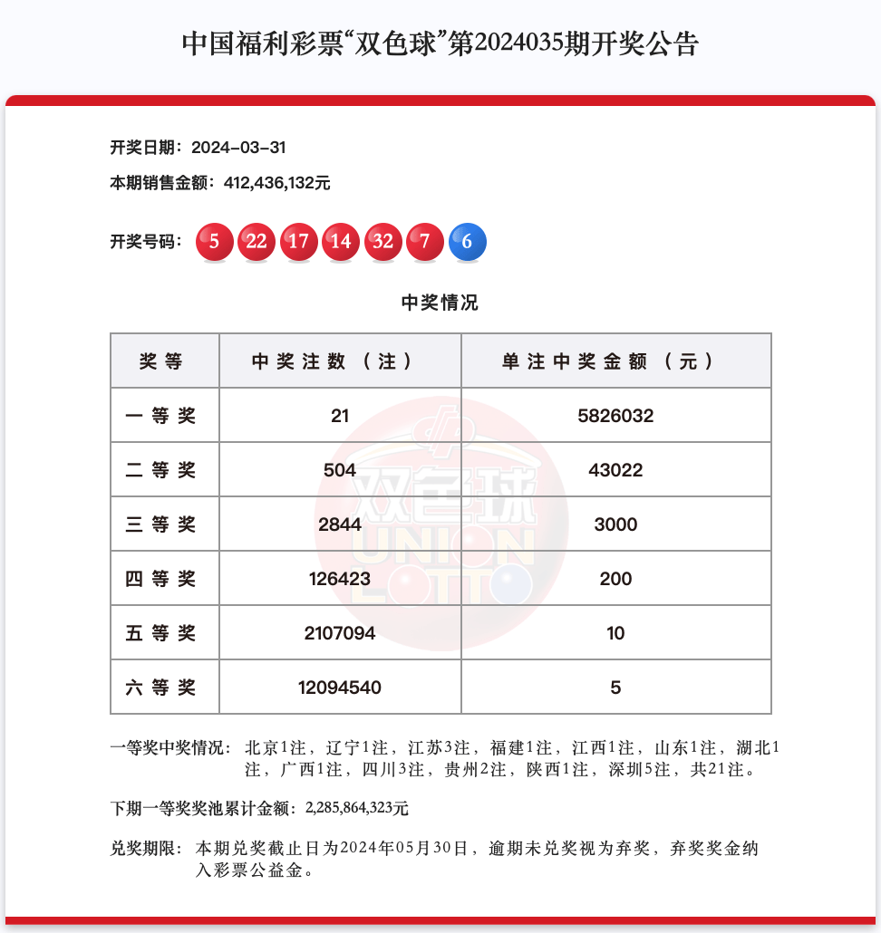 双色球开奖时间 查询图片