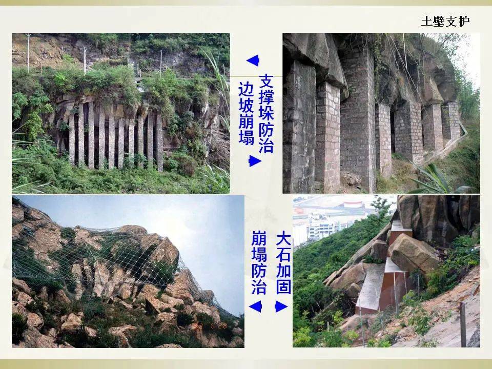 基坑支护工程安全与施工讲义,85页ppt可下载!_yuan__