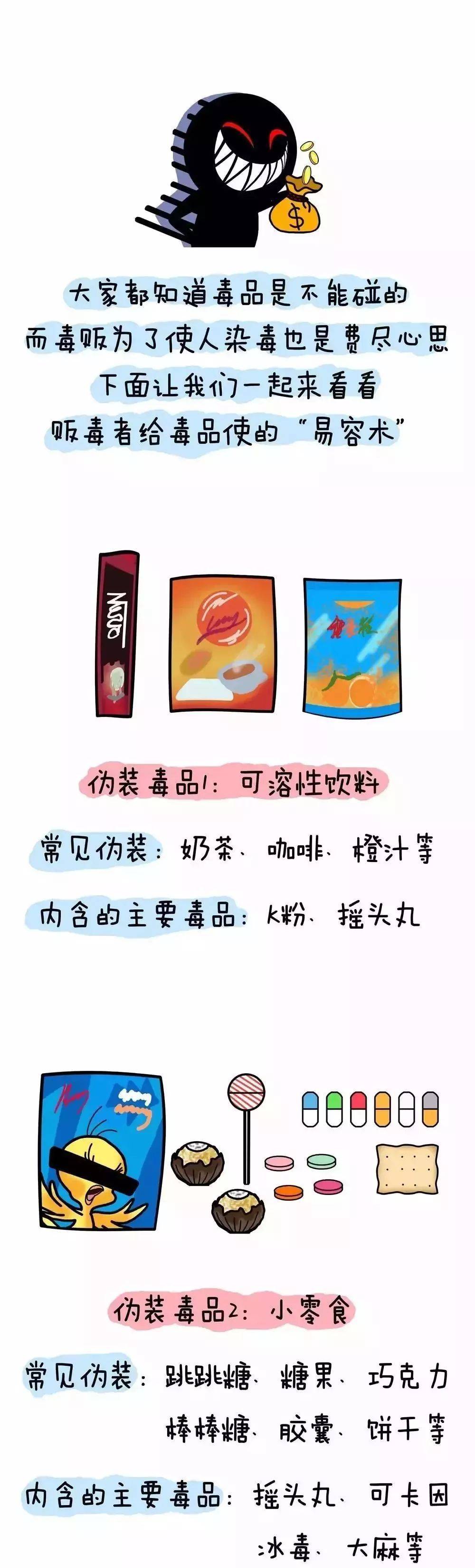 珍爱生命,远离毒品~学习禁毒知识,一起通过漫画,接下来,但你知道毒品