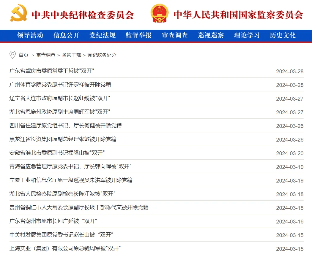 市长赵红巍被开除党籍和公职;中关村发展集团股份有限公司原党委书记
