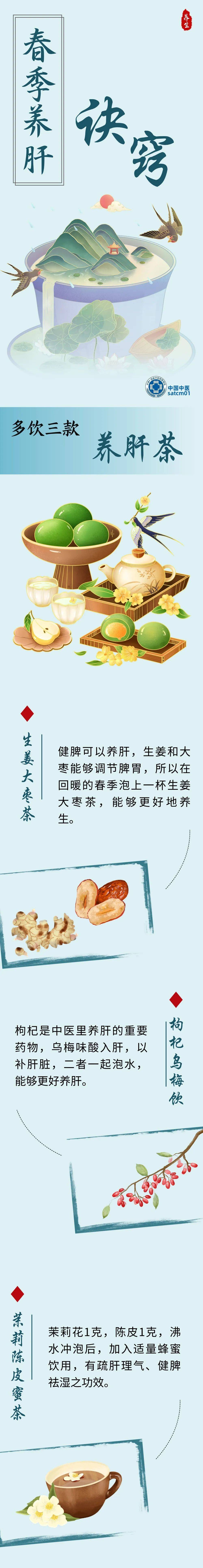 【中医养生】春季是最好的养肝季节,这几件事做好了,肝气顺达!_中国_审核_树木