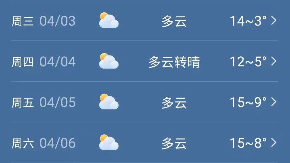 秦皇岛交警发布提示事关抚宁这些路段