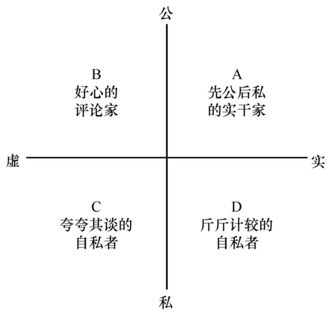 选人,是谁的事?