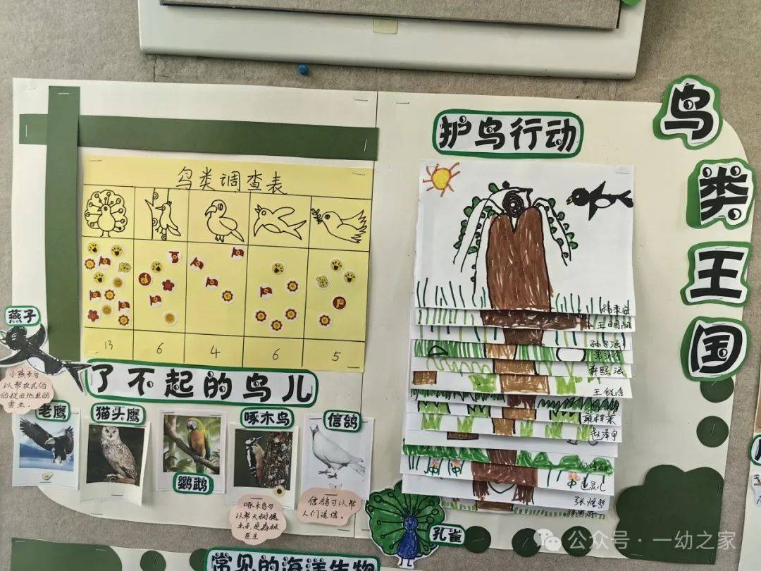 名校教研在线环抱童心境遇成长东城一幼三月主题环创观摩评比纪实