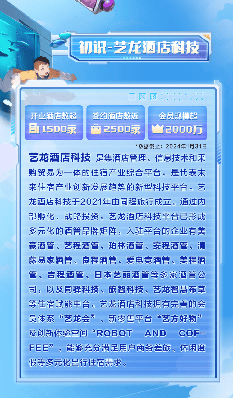 招聘与青春艺路同行艺龙酒店科技2024校园招聘