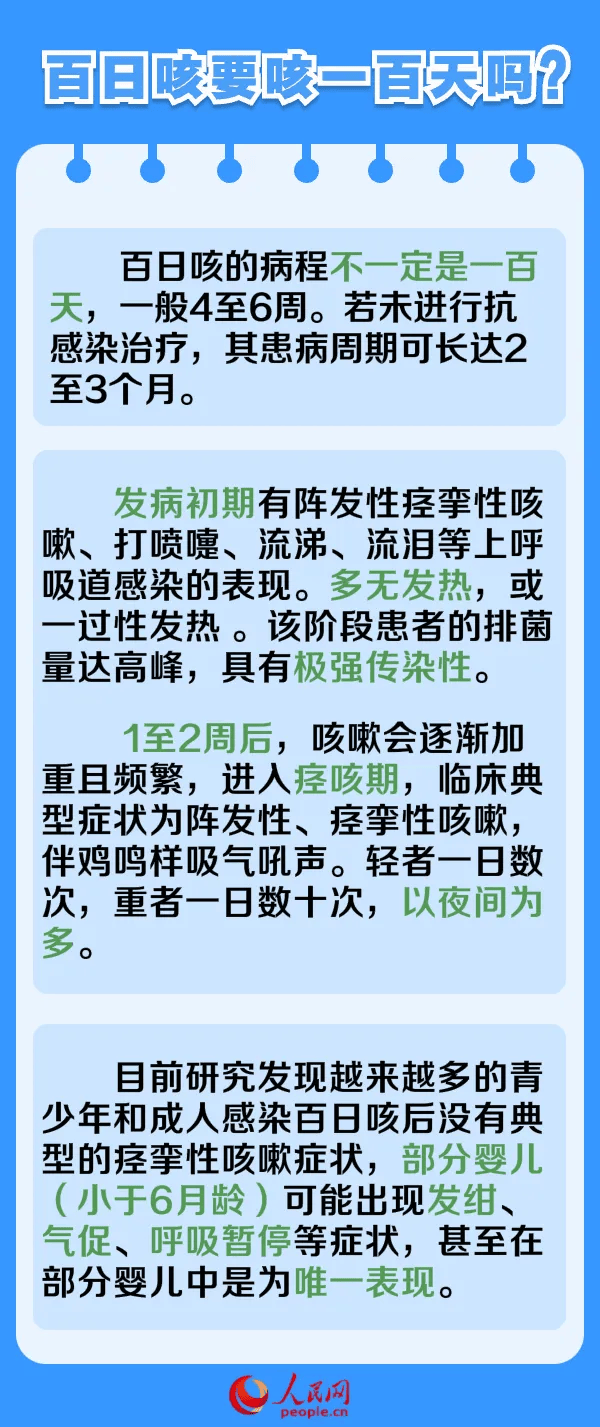 发病率激增!6问6答带你了解百日咳