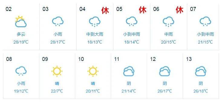 乐陵天气预报图片