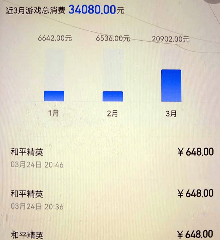 孙子拿爷爷手机玩柳州爷爷微信4万多元变8千