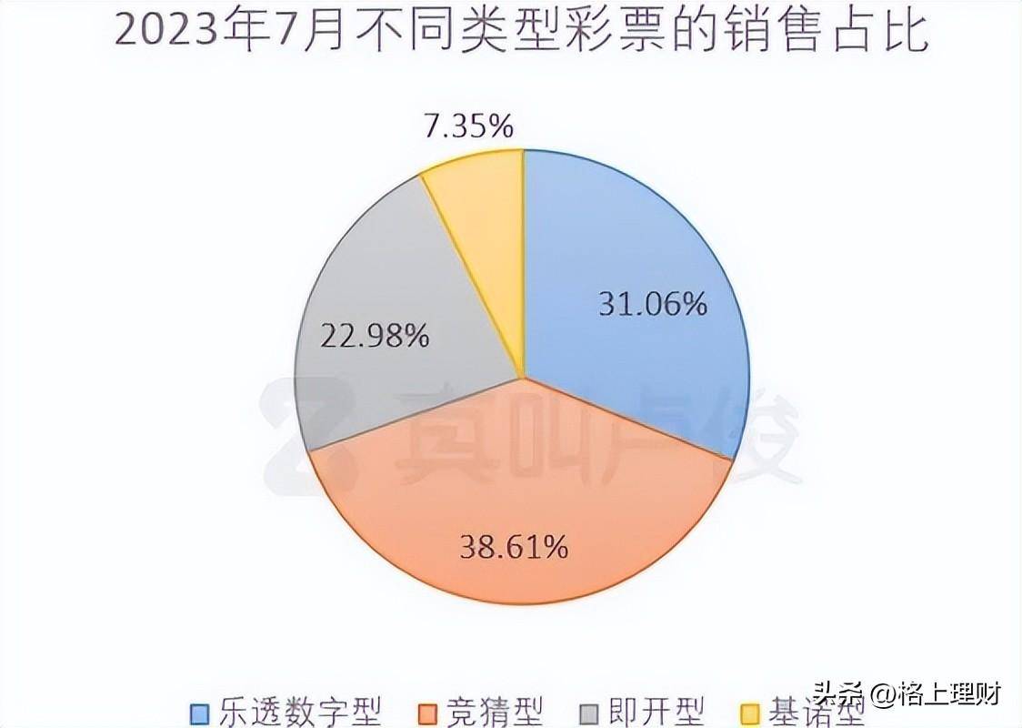 小咖秀短视频【新澳彩资料免费资料大全33图库】-彩票中奖者个人信息能否公开？ 保护中奖者个人信息是彩票机构的法定责任  第2张