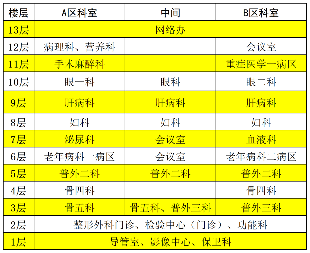 南京明基医院地图图片