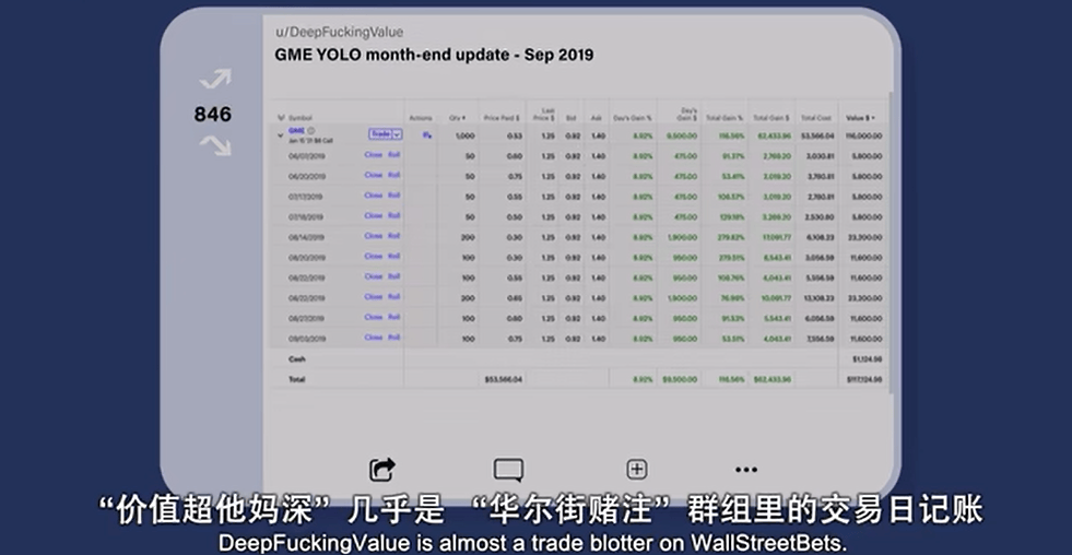 5万→3500万,普通人「一夜暴富」的传奇故事_游戏_驿站_股票