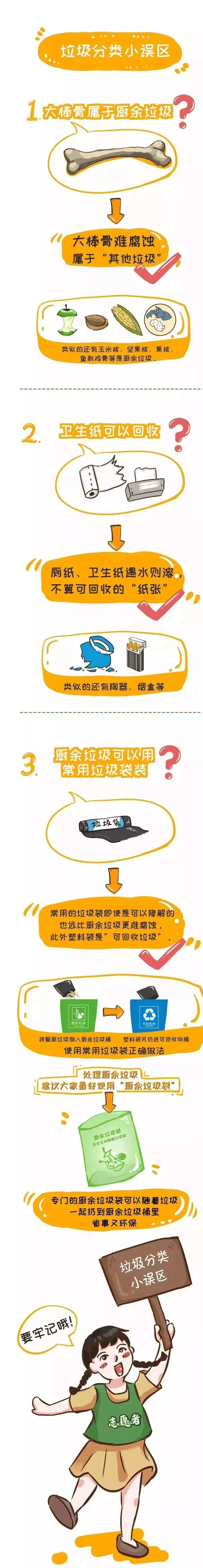 大棒骨不属于厨余垃圾垃圾分类你做对了吗