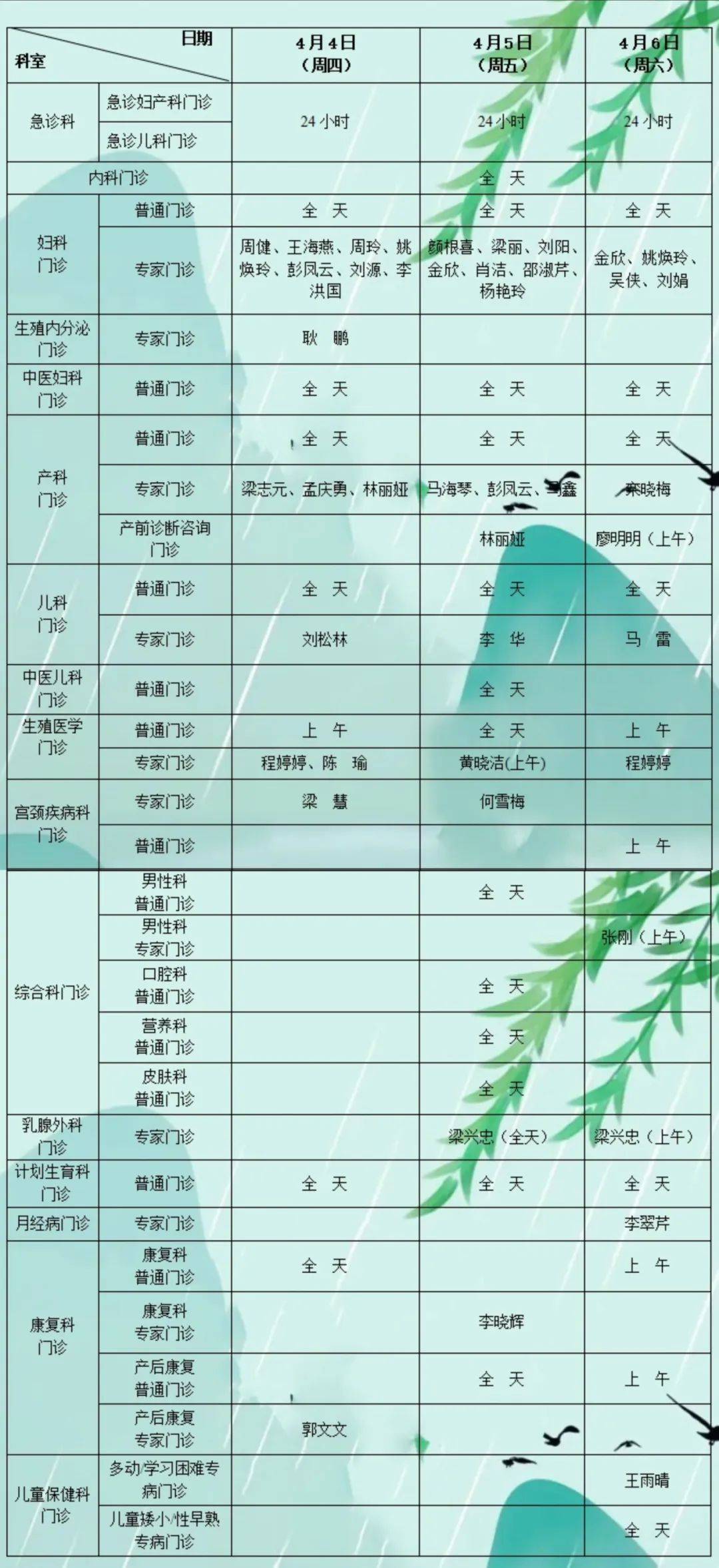 2024各大医院清明节假期排班表