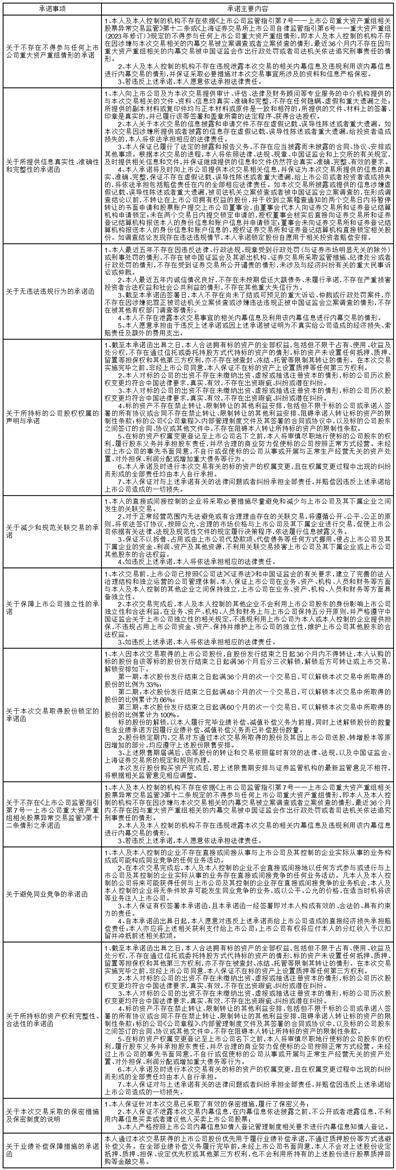 所有证券股票代码一样吗(证券代码和股票代码有什么区别)