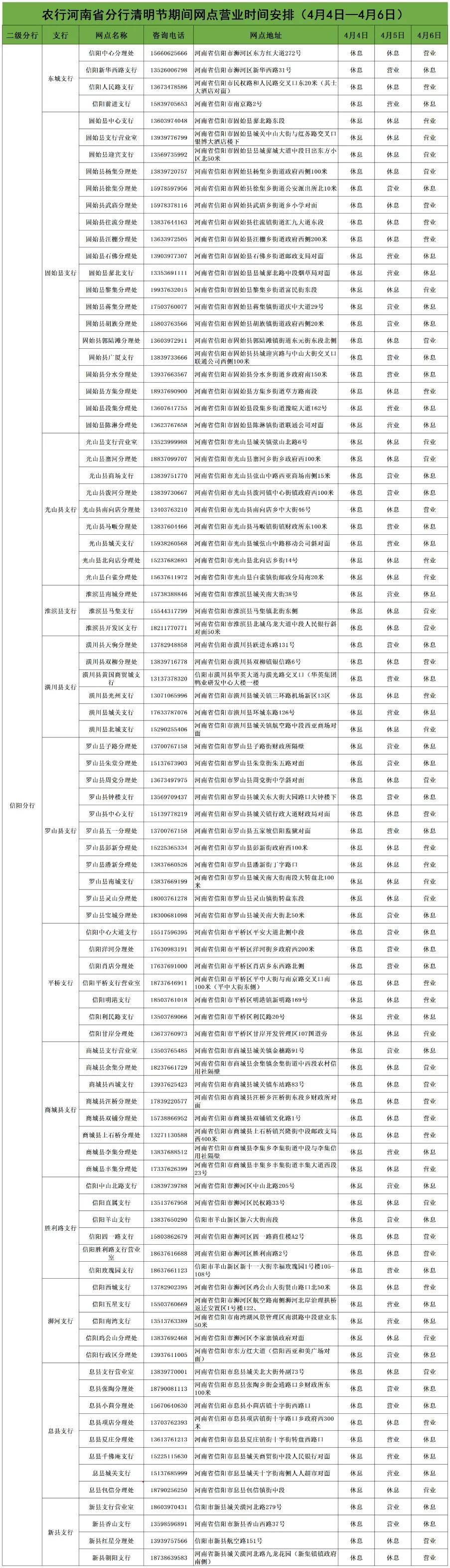 农村商业银行上班时间图片