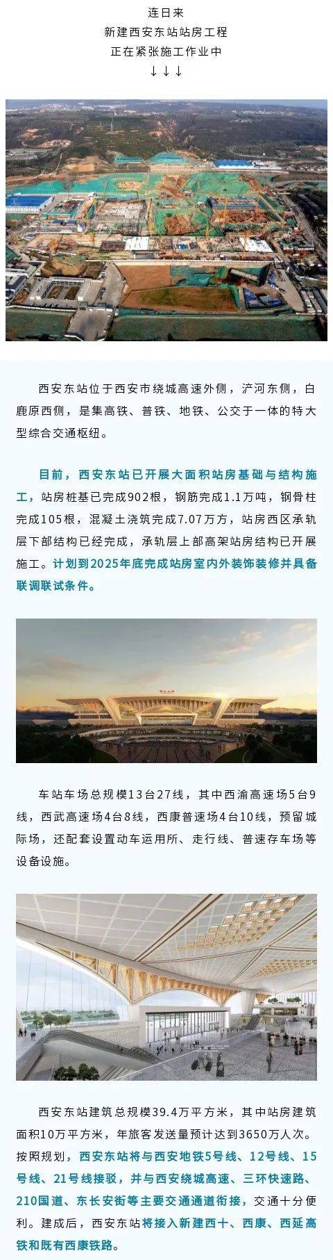 西安东站最新进展→_审核_郑义_来源