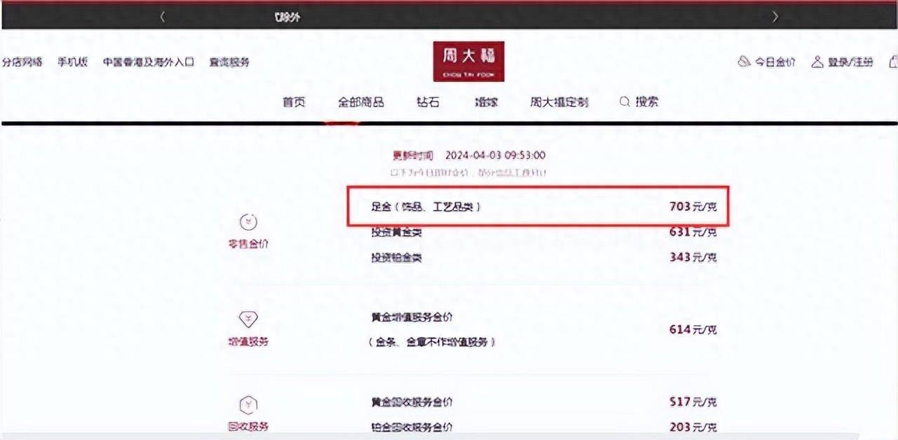 金价又爆发！杭州一女子卖了60多万元股票换成金条