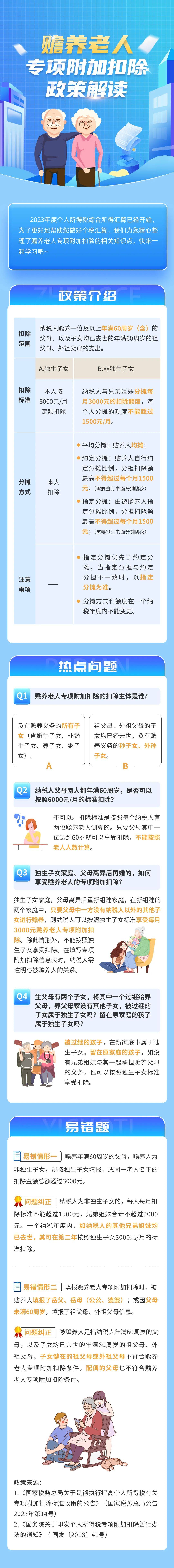 赡养老人海报图片