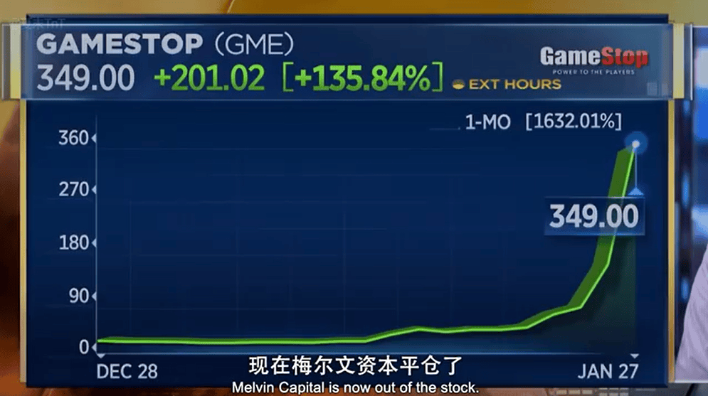 5万→3500万,普通人「一夜暴富」的传奇故事_游戏_驿站_股票