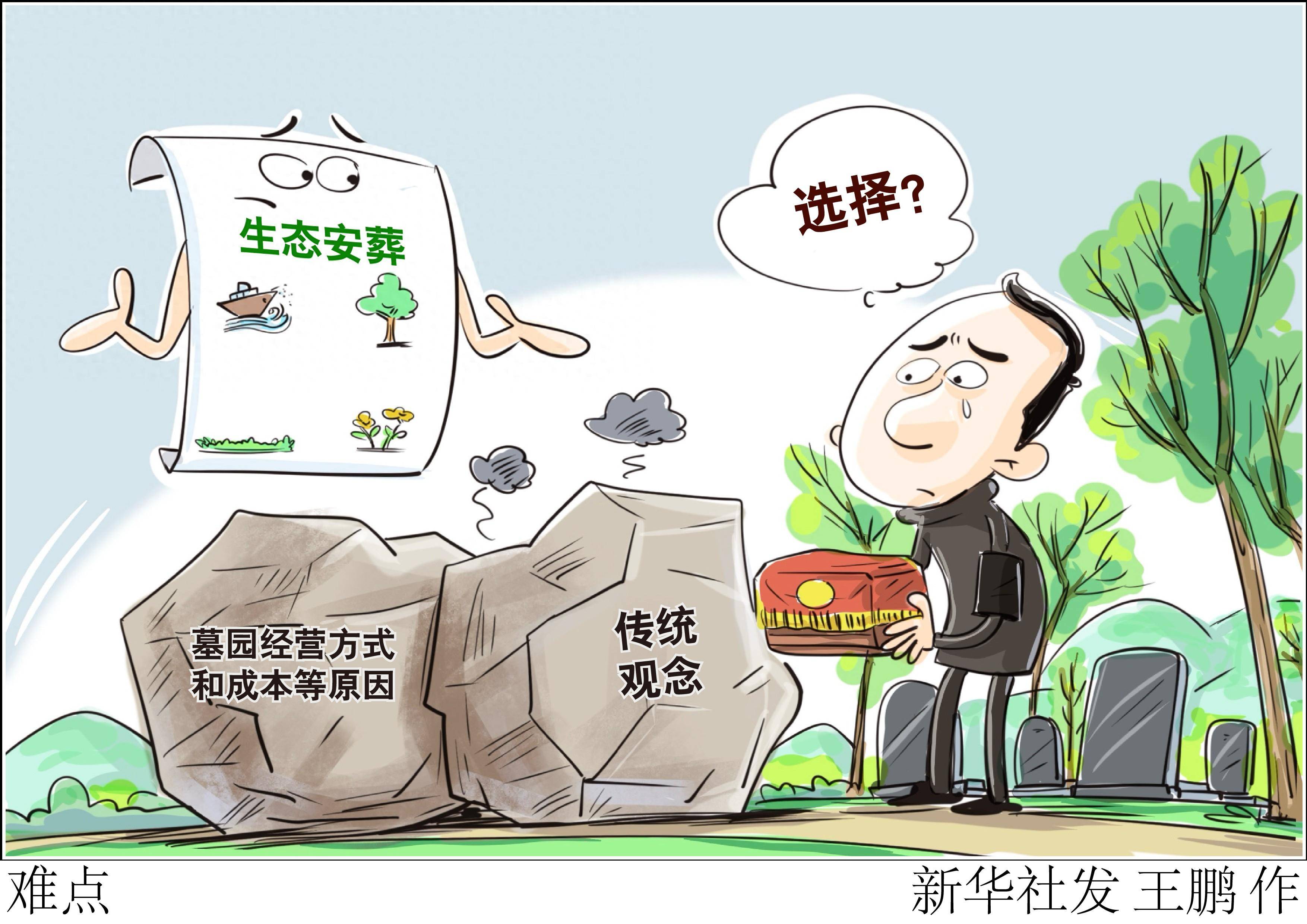 (图表·漫画)新华视点丨难点_生态_海葬_树葬