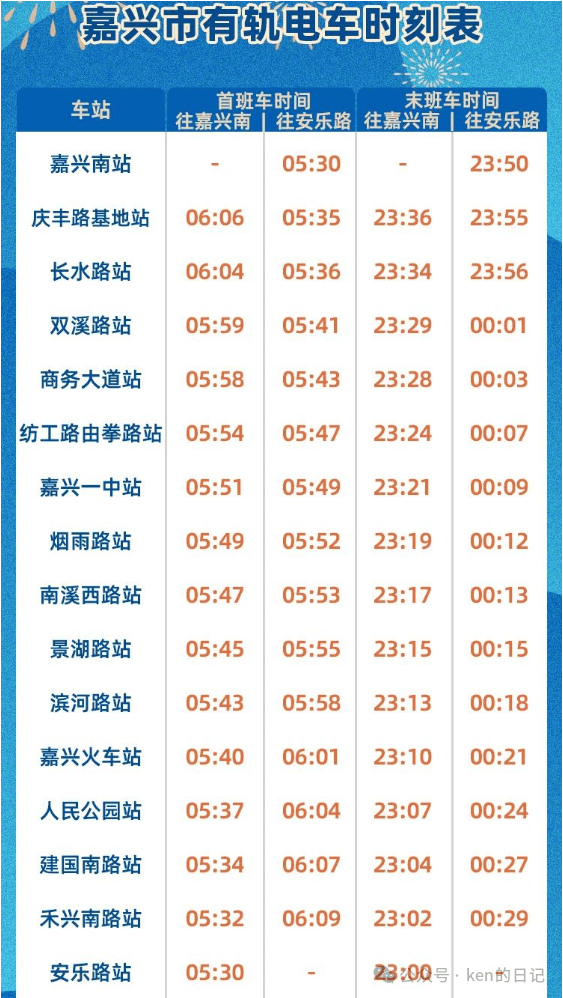 嘉兴有轨电车引领城市旅游新风尚,为嘉兴带来了城市交通的便利