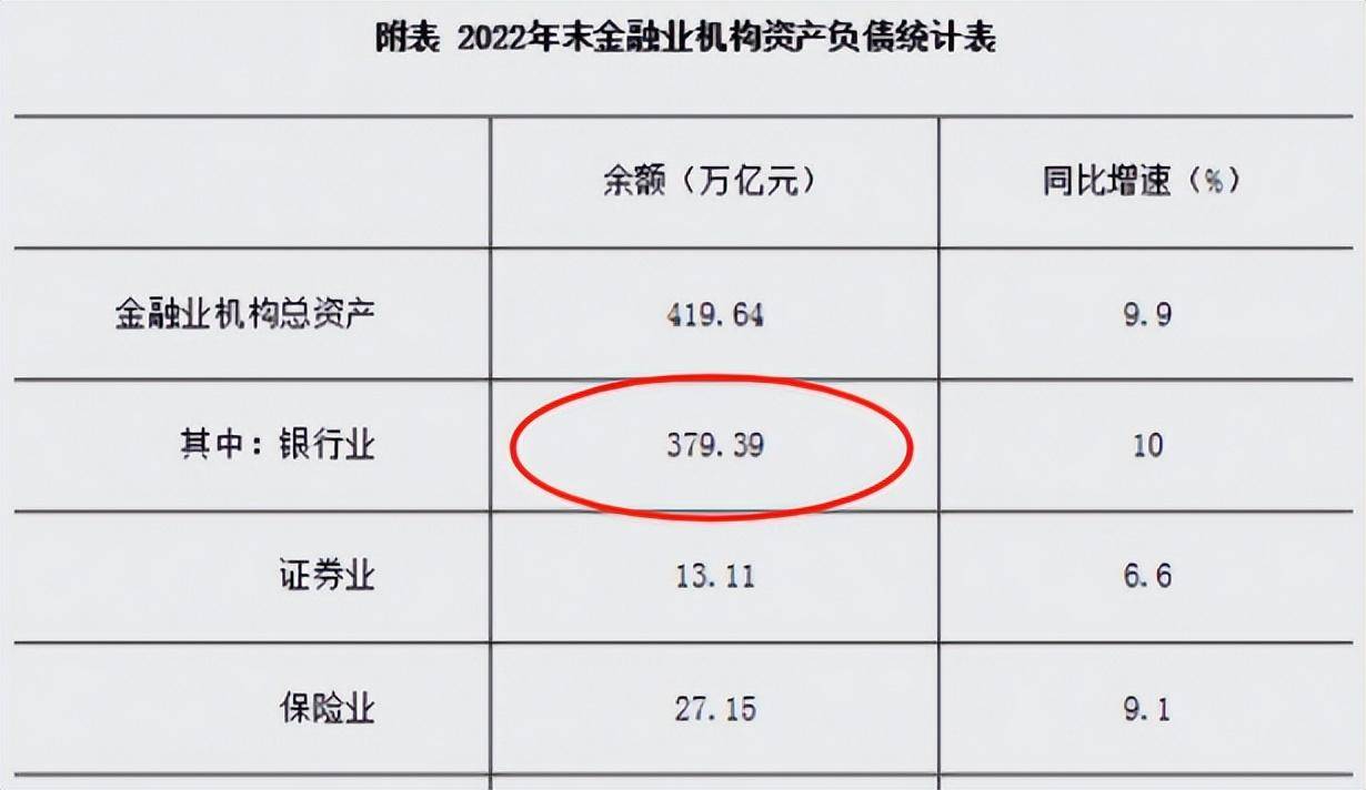 光大银行有点"悬"