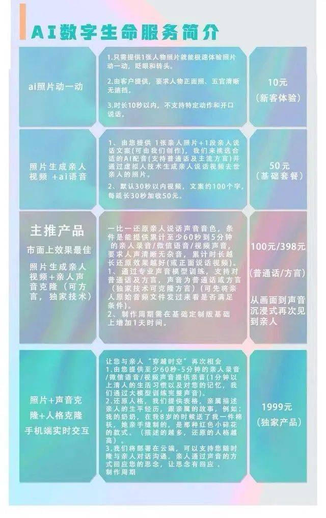 AI“复活”生意经 “数字永生”产品升温_商家_淘宝_苹果