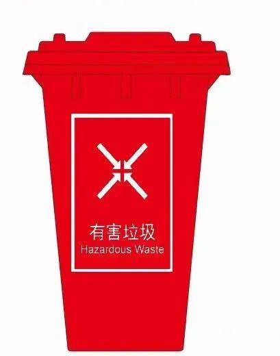 垃圾分类图标如何辨别?今天告诉你