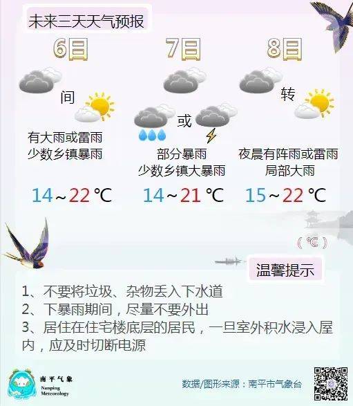 影响_天气_暴雨