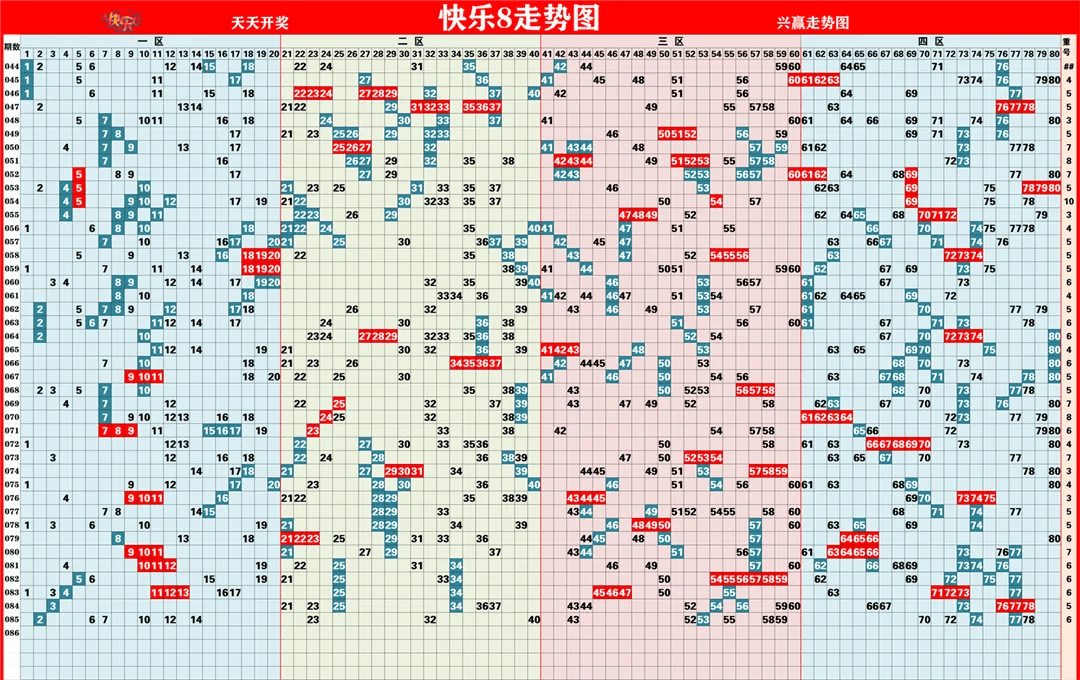 图感觉首页走势图大厅图片