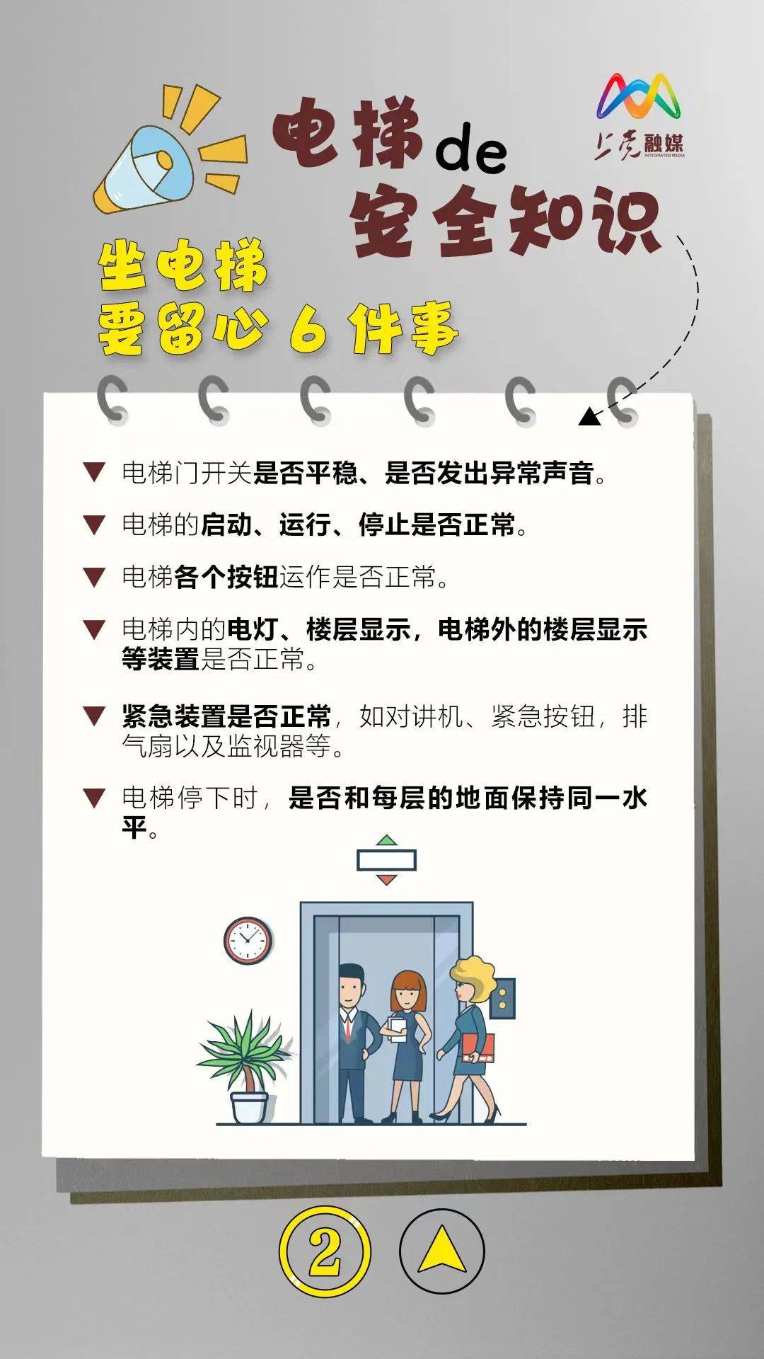 海报丨get乘坐电梯的安全知识