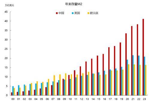 李迅雷从2011到2021对两个历史拐点的反思