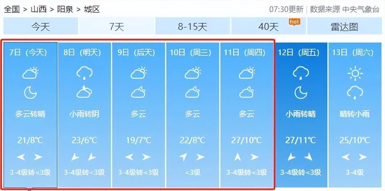 天气_大部_气象