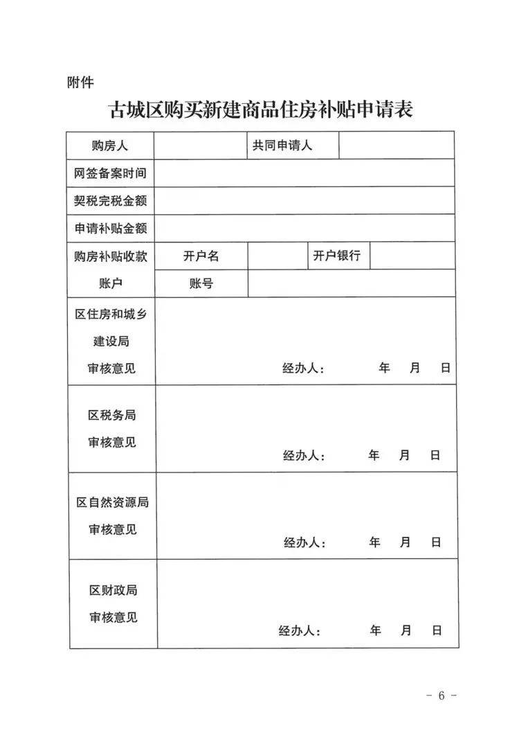 云南一地出台购房补贴政策二孩家庭可补贴25万元三孩家庭可补贴3万元