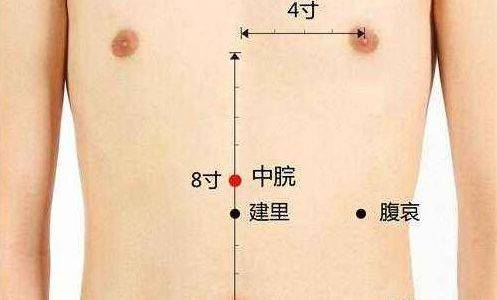 艾灸可温可通, 轻松灸除附件炎!_输卵管_盆腔_炎症