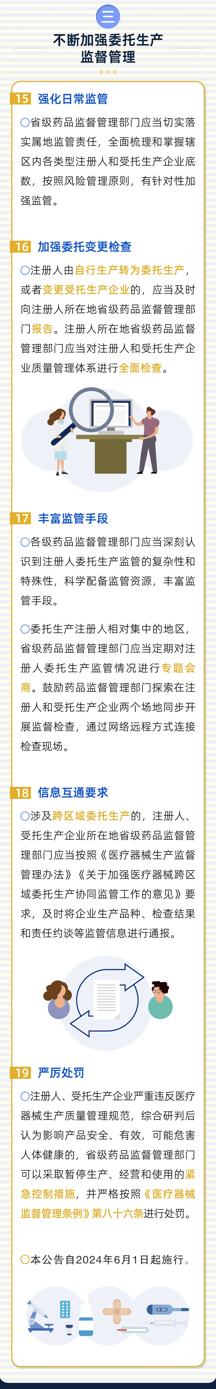 来源:中国医药报编审:省局办公室(规划财务处)
