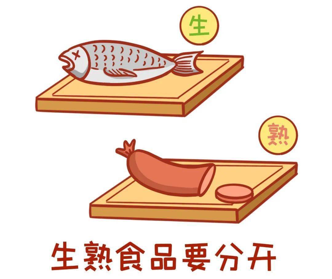 世界卫生日丨预防日常生活中的常见疾病,共享健康美好明天_食物_呼吸