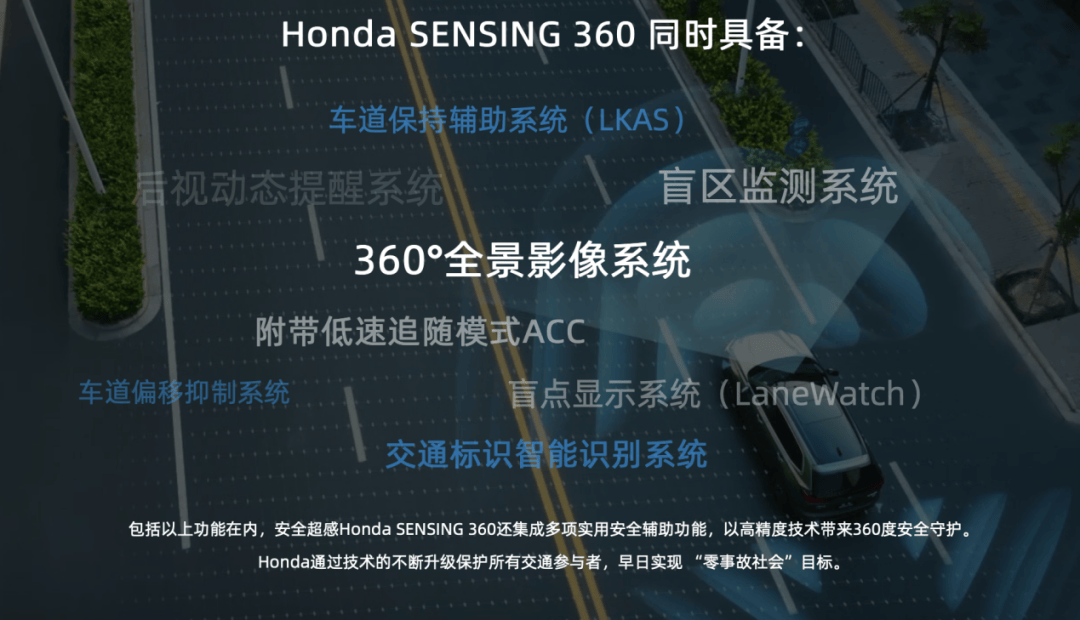 从硬件水平来看,拥有12个超声波雷达,5个毫米波雷达及8个车外摄像头
