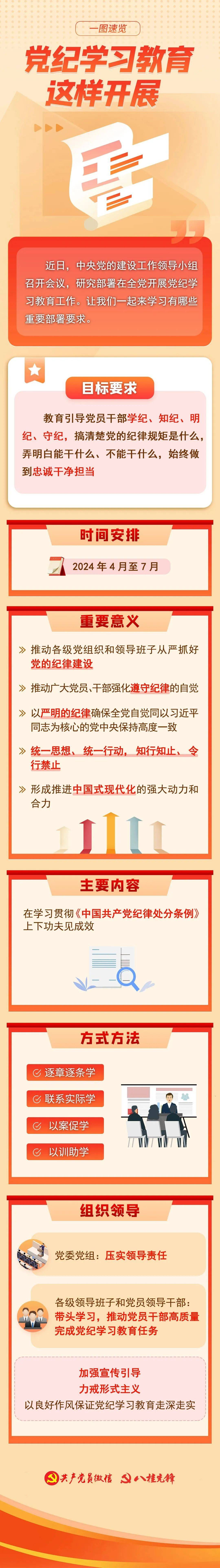 三宁党校党纪学习教育这样开展