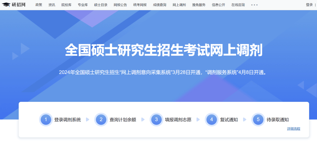 服务考研调剂系统今日开通这些事项要注意