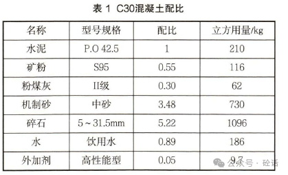 M10水泥砂浆配合比图片