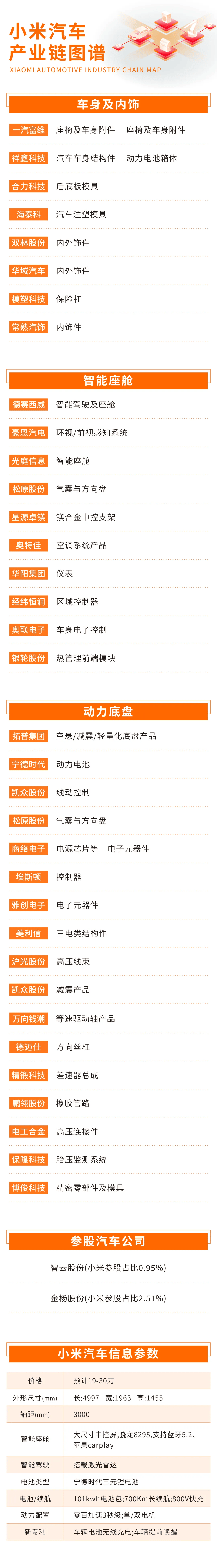 1080_7810竖版 竖屏