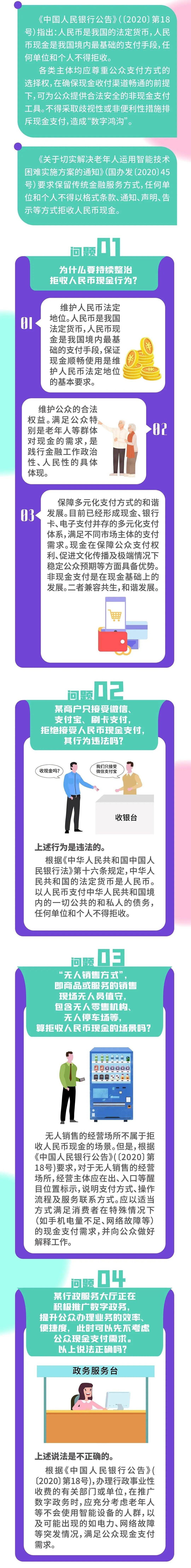 人民币现金支付宣传月|拒收人民币现金违法相关规定及常见问题解答