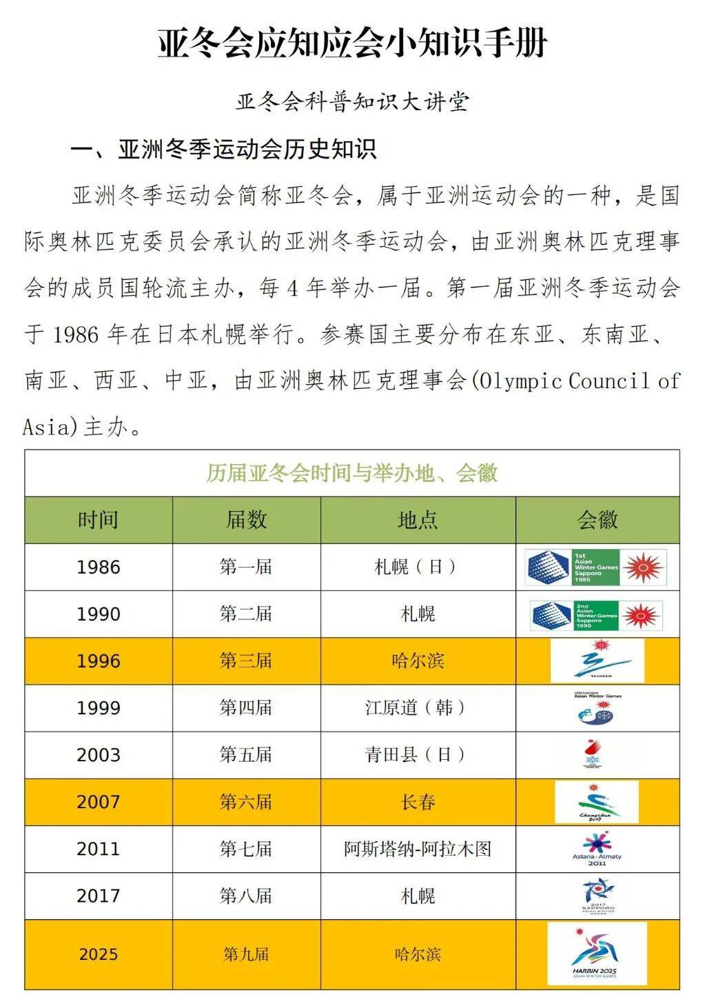 红岩体育 亚冬会应知应会小知识手册