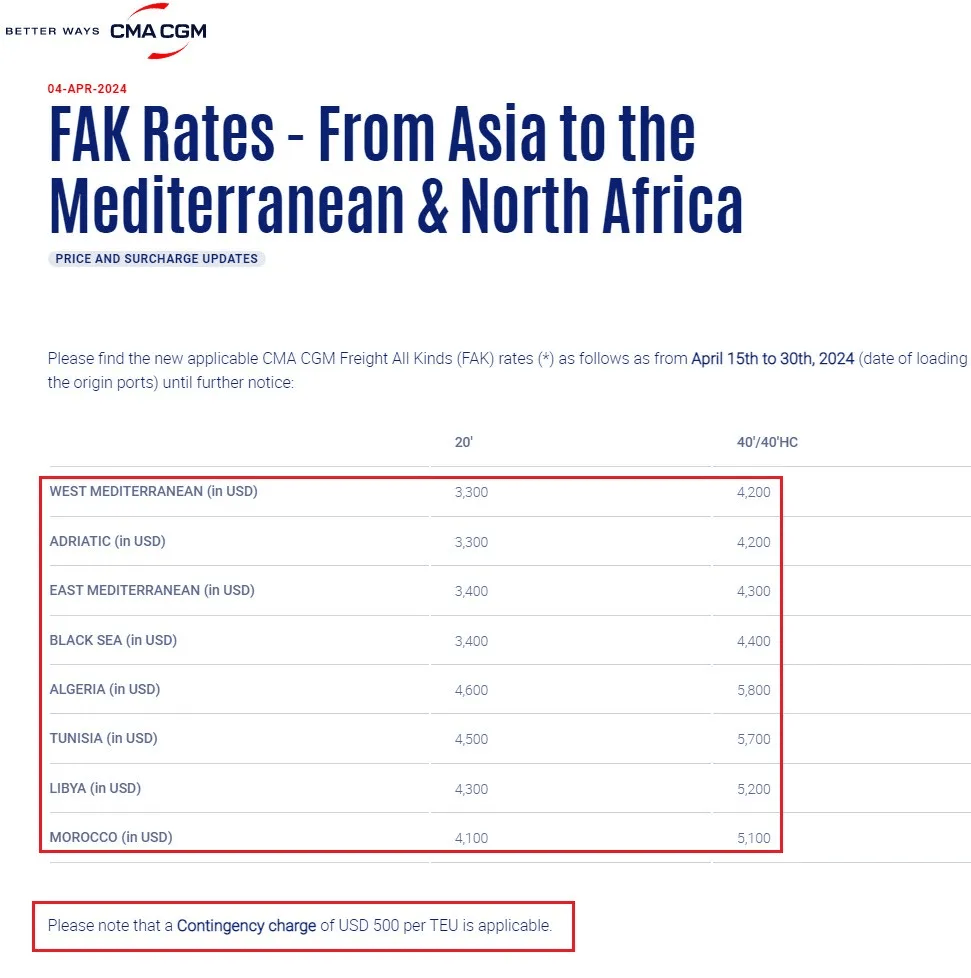 市场动态期货连续走高pp报盘上行海运巨头先涨再说4月15日同步生效