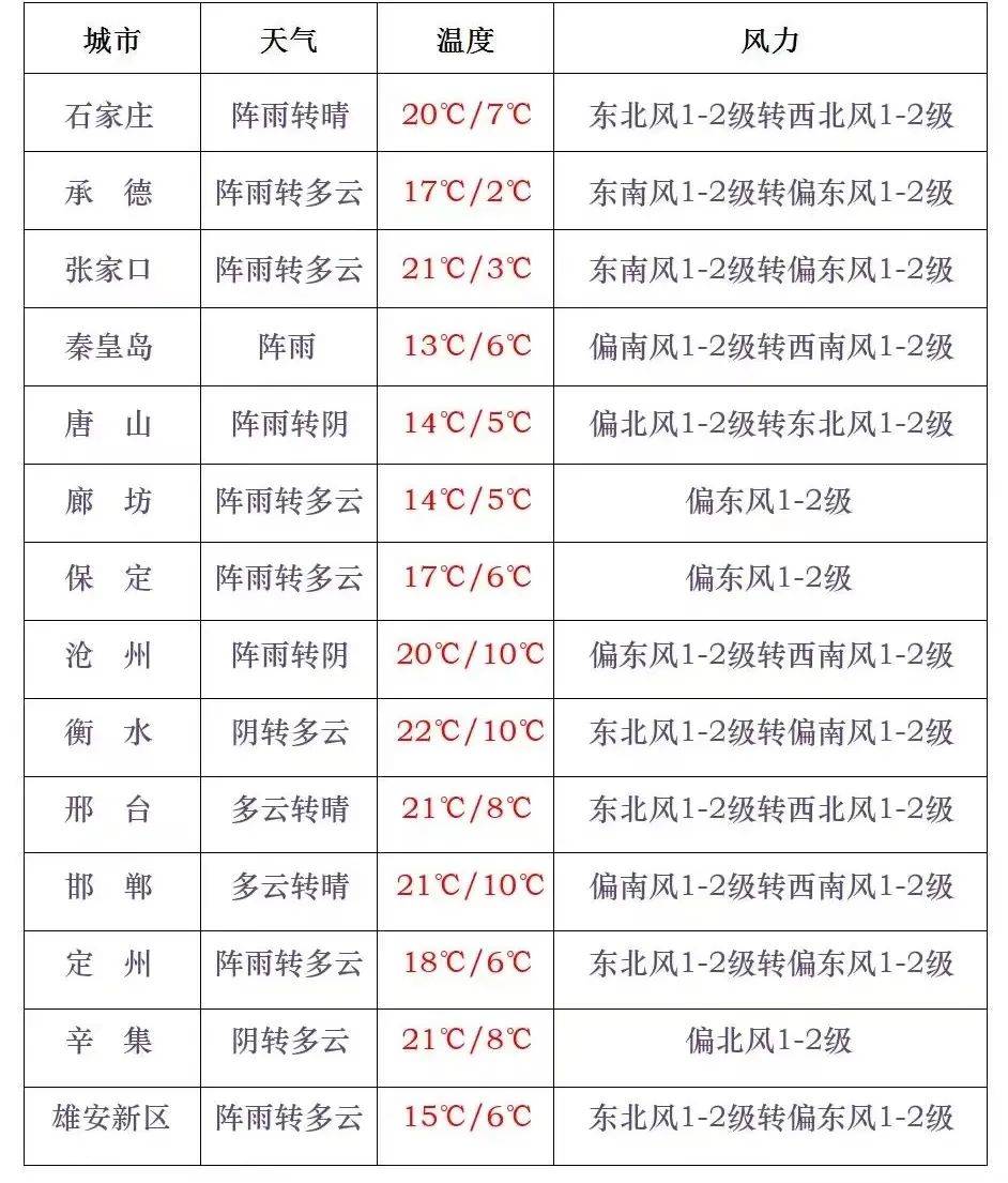 你早河北白银涨幅比黄金还猛石家庄地铁通机场今年1号