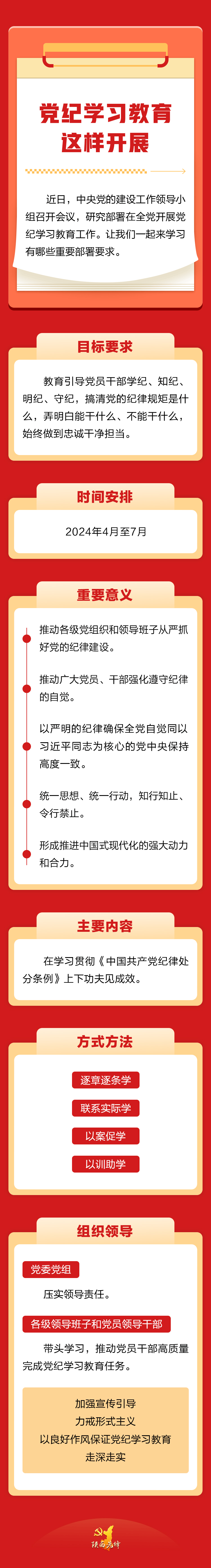 红烛先锋一图了解党纪学习教育如何开展
